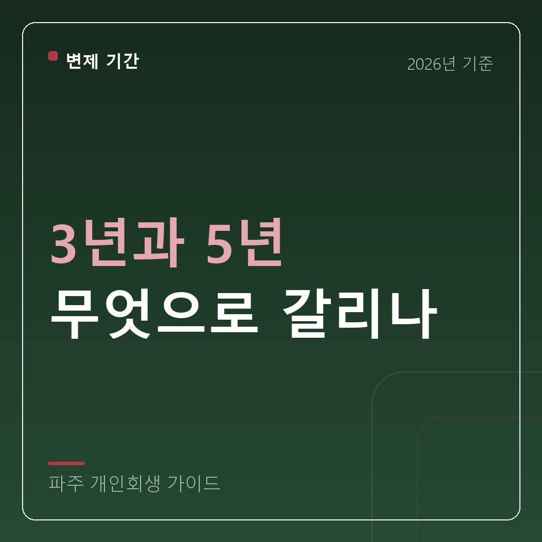 파주 개인회생 3년과 5년 무엇으로 갈리나