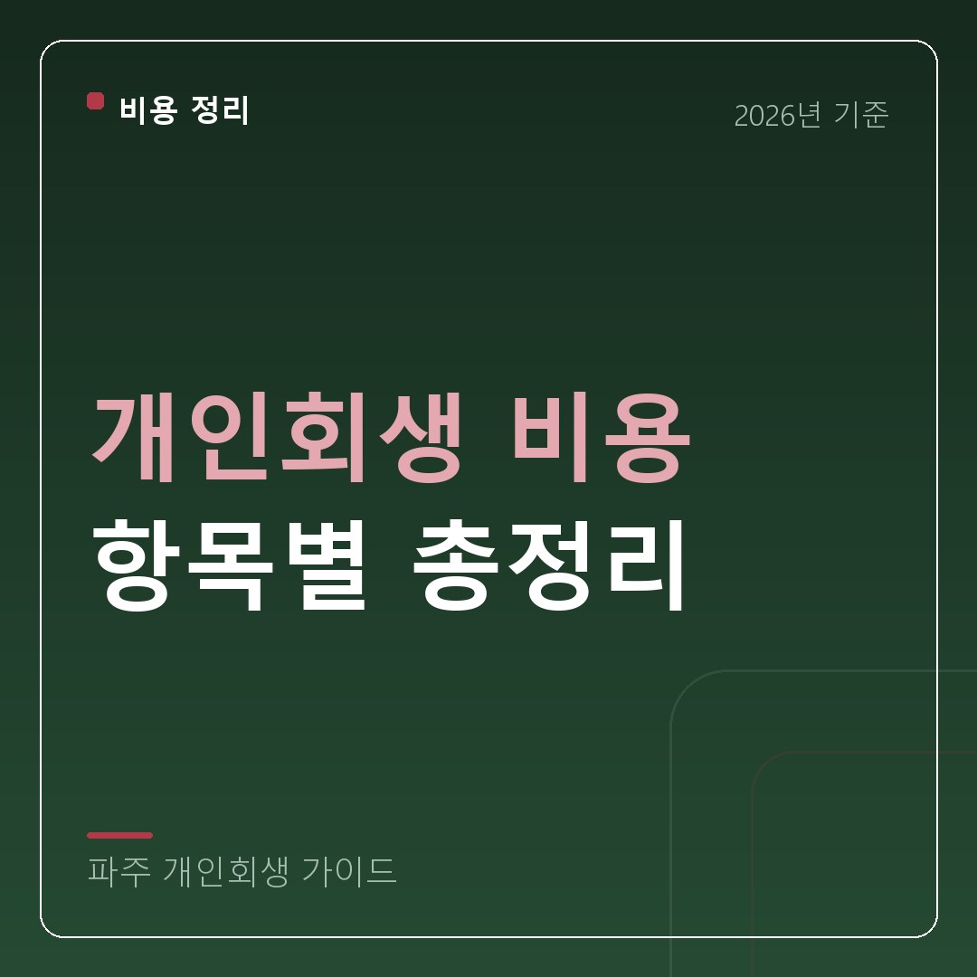 파주 개인회생 개인회생 비용 항목별 총정리