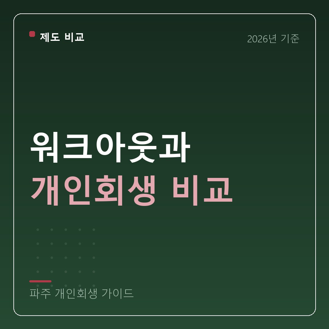 파주 개인회생 워크아웃과 개인회생 비교