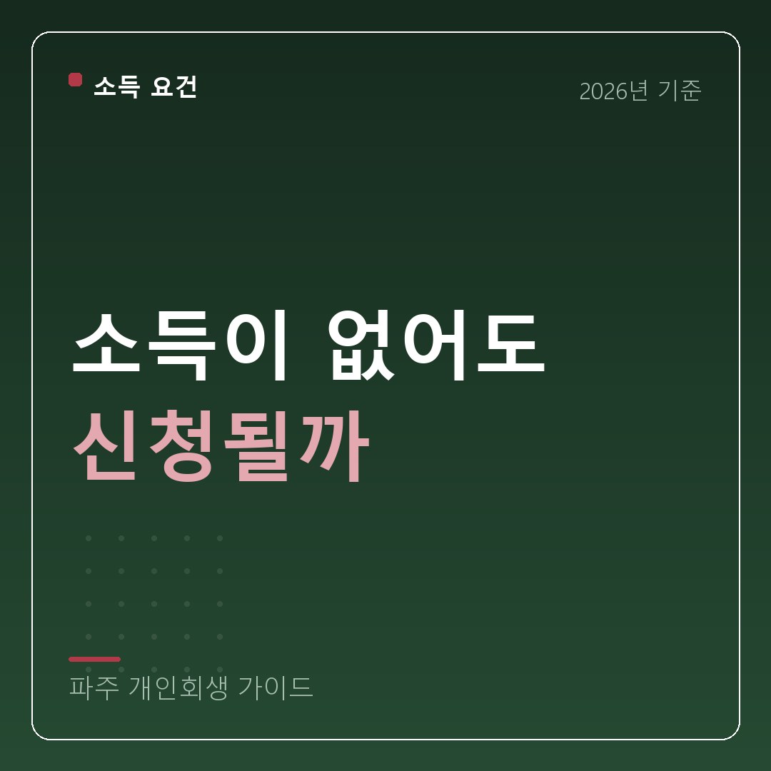 파주 개인회생 소득이 없어도 신청될까