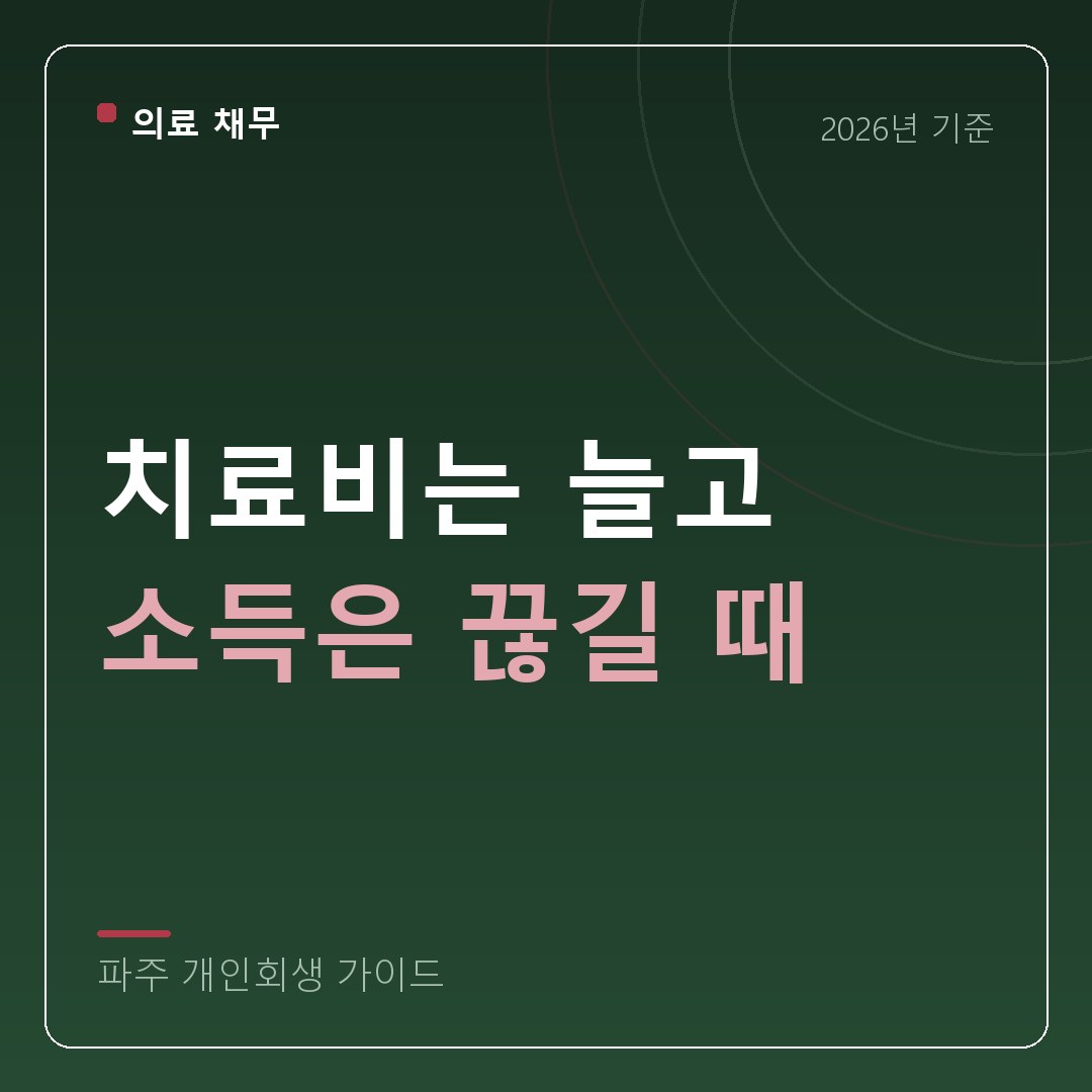 파주 개인회생 치료비는 늘고 소득은 끊길 때