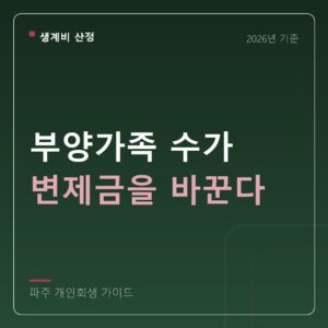 파주 개인회생 부양가족 수가 변제금을 바꾼다