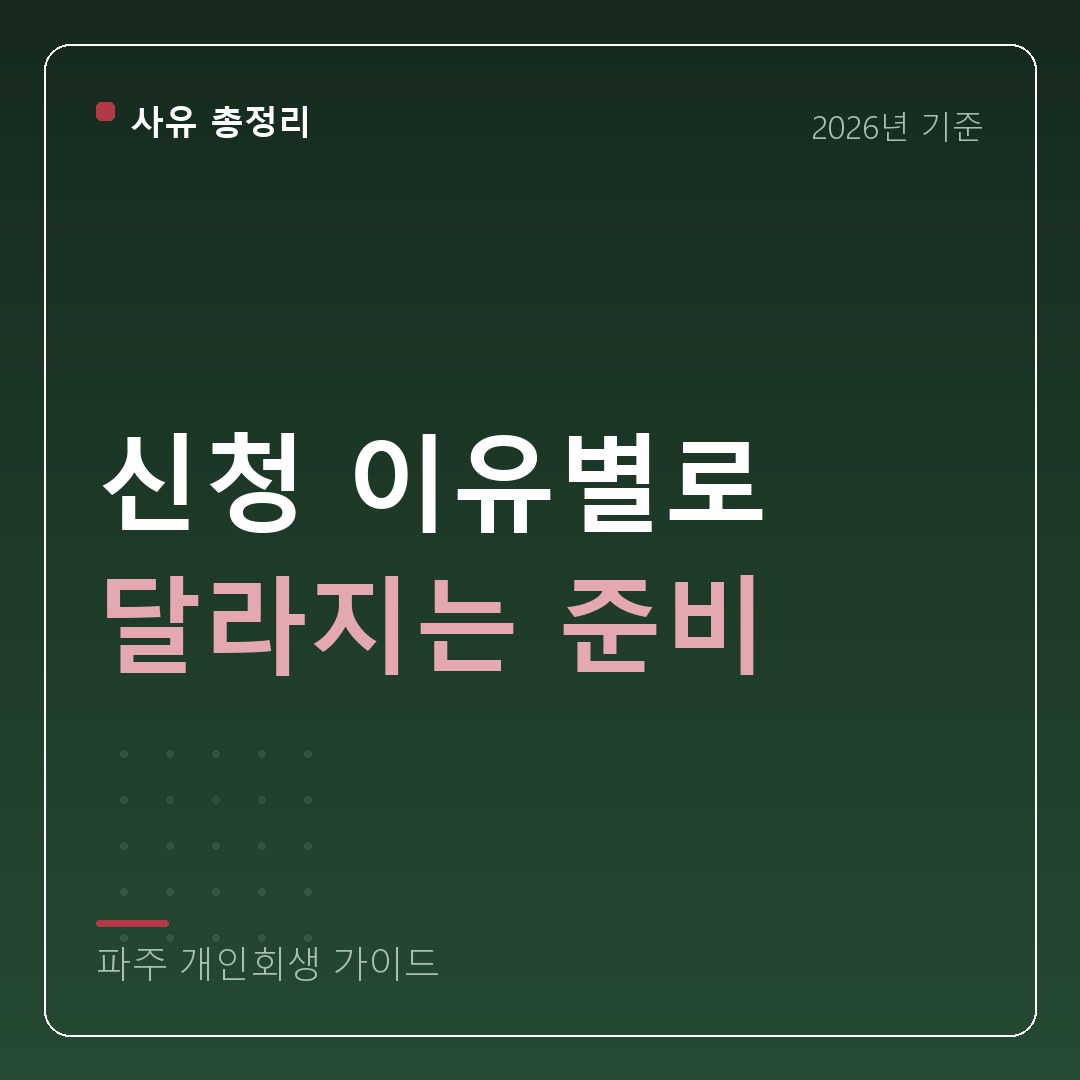 파주 개인회생 신청 이유 유형별 총정리