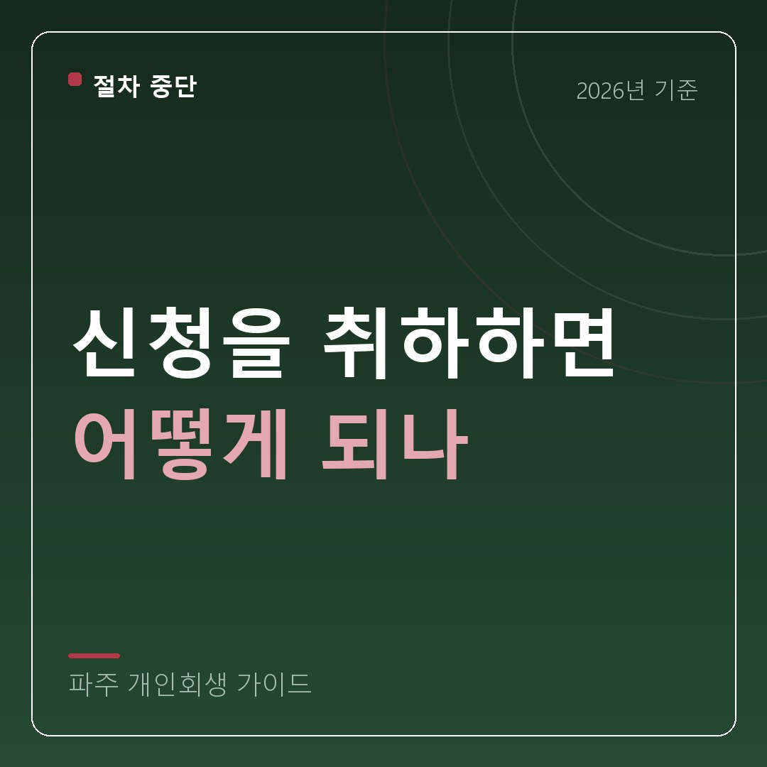 파주 개인회생 신청을 취하하면 어떻게 되나
