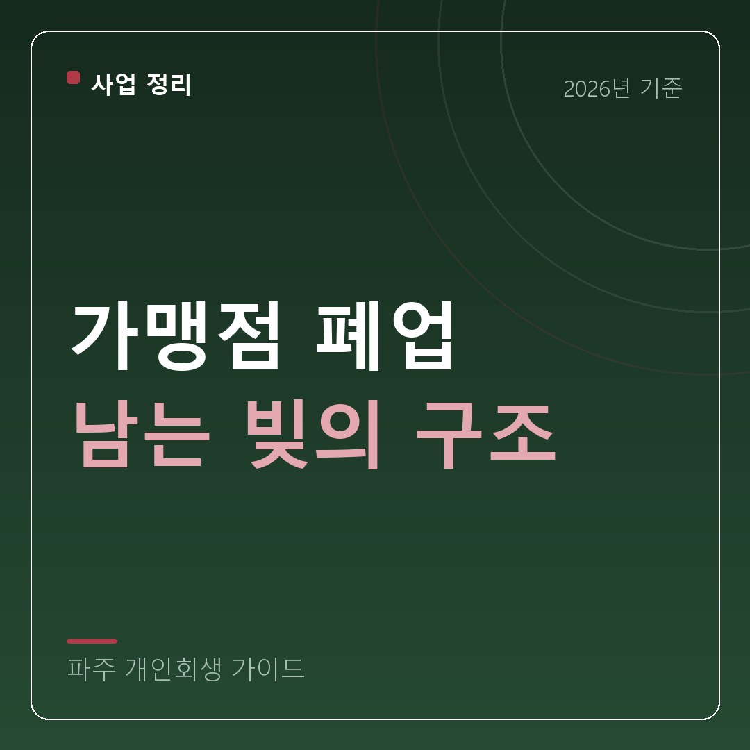 파주 개인회생 가맹점 폐업 남는 빚의 구조
